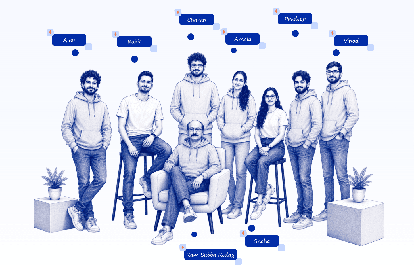 Trikaan leadership team — Charan, Rohit, Ajay, Amala, Pradeep, Vinod, Sneha and Ram Subba Reddy